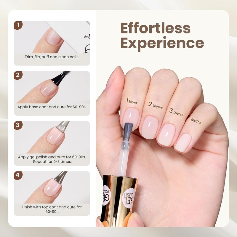 Beetles Vanilla Scoop Gel Nail Polish - Milky White 15ML | Neutral Jelly Base Color for DIY Manicure