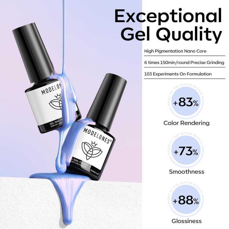 modelones Pearl Gel Nail Polish Set, 6 Colors 2026 Spring Summer Aurora Iridescent Shimmer White Pink Purple Blue Mermaid Nail Glitter Gel Polish LED Swirl Shell Effect with Dotting Pen DIY Gift
