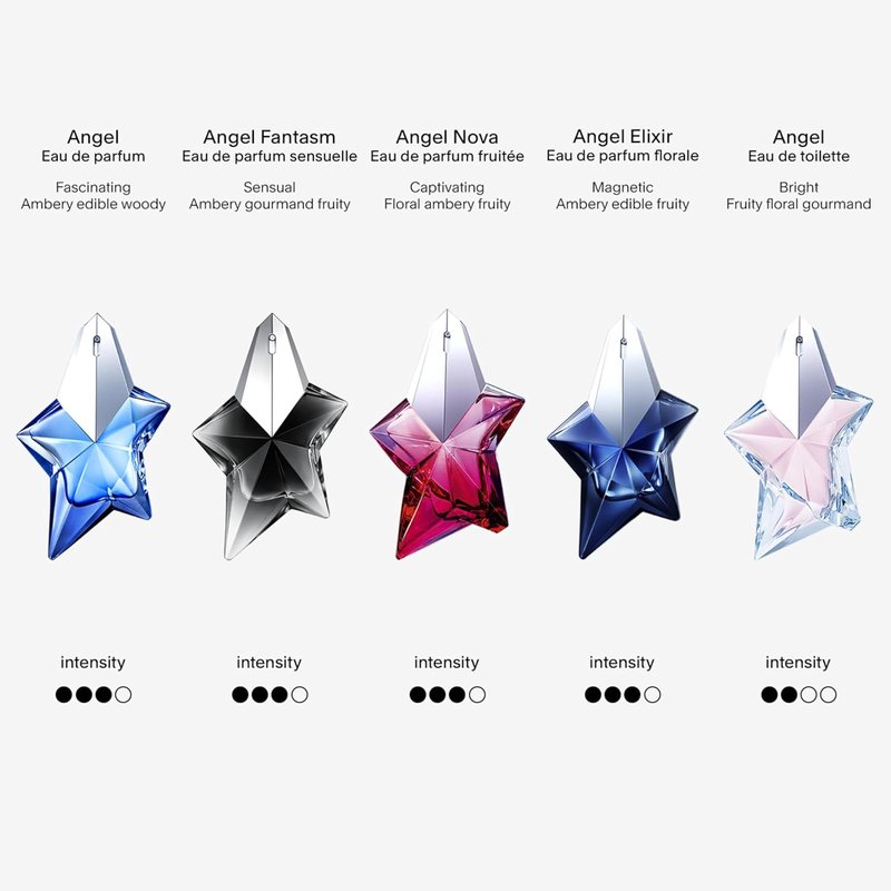 Mugler Angel Eau de Parfum - Women's Ambery & Woody Perfume - Bergamot, Praline, Patchouli | Long-Lasting Fragrance