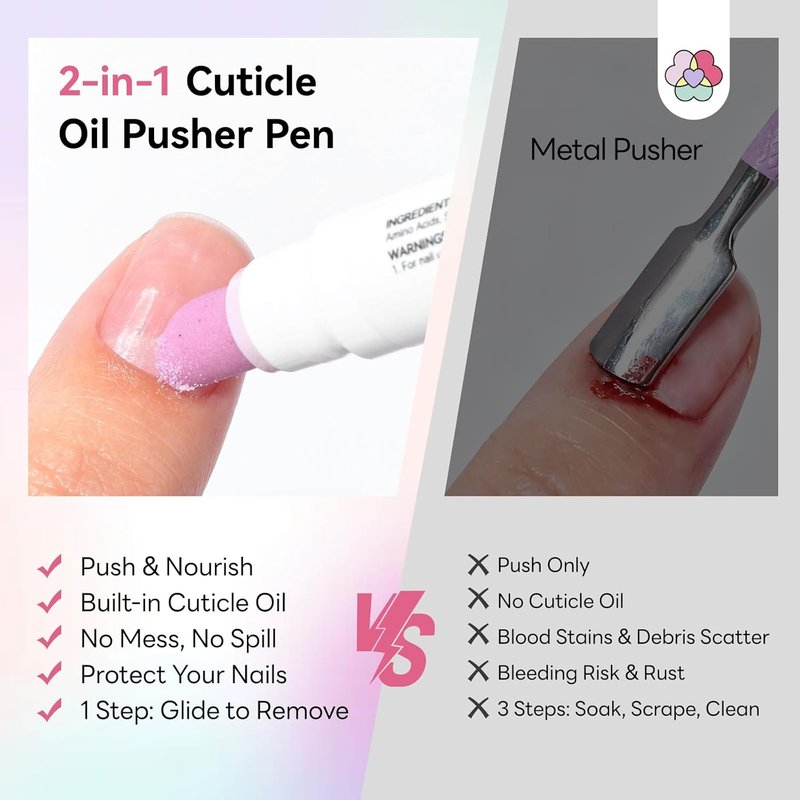 SAVILAND Cuticle Remover Pen - Ceramic Pusher & Nourishing Oil for Nail Care | 4.5ml, 2PCS