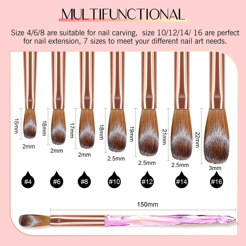 Saviland Kolinsky Acrylic Nail Brush Set: 7PCS Professional Nail Brushes for Acrylic Application DIY Nail Art Extension 3D Carving Manicure Tools Home Salon Use Size 4,6,8,10,12,14,16