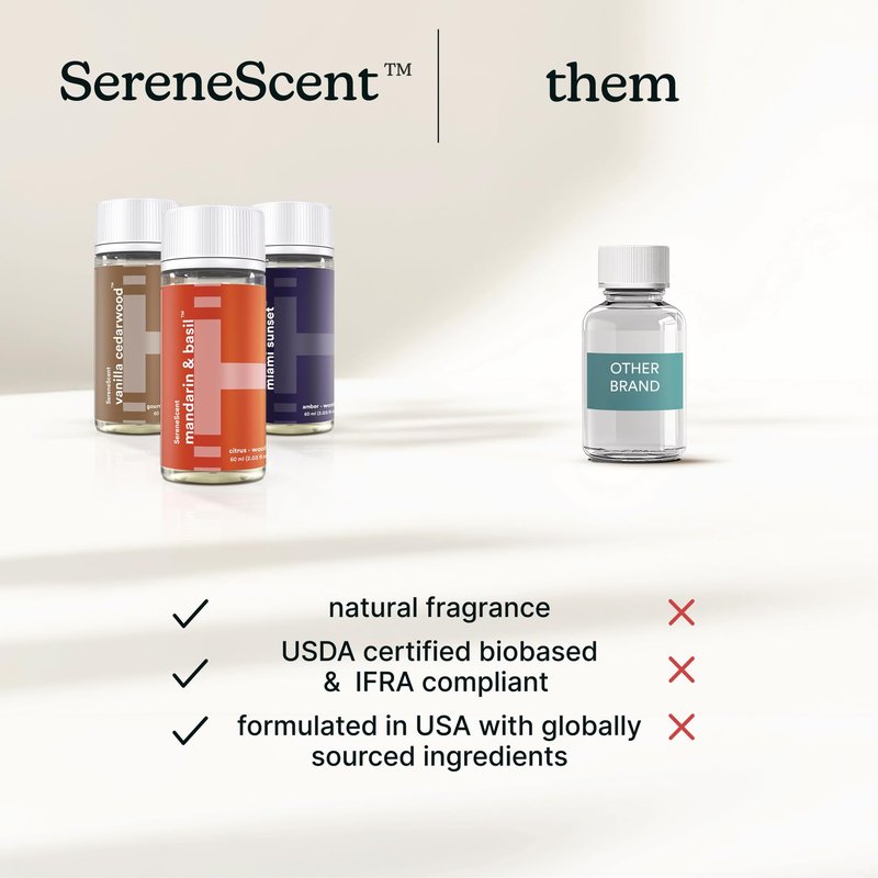 Homedics SereneScent Waterless Diffuser Oil Refill 3-Pack — Mandarin Basil, Miami Sunset, Vanilla Cedarwood (60ml ea). Clean, Safe, Natural. Compatible with SereneScent Diffusers