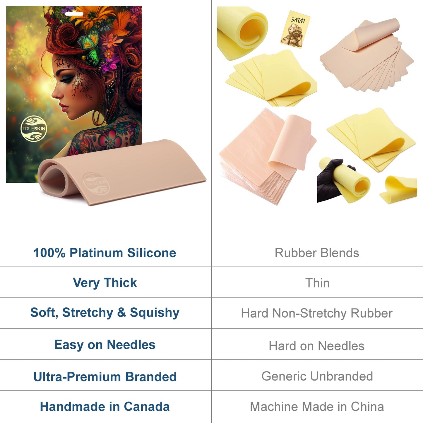 TrueSkin Fake Skin - 4-5mm - 8.5" x 11" - Double Sided - Trade Show Quality - Platinum Silicone Tattoo Practice Skin