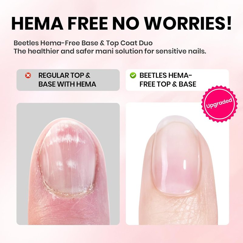 Beetles Gel Base and Top Coat Set - HEMA Free, TPO Free, Long-Lasting No Wipe Glossy Finish | 15ml