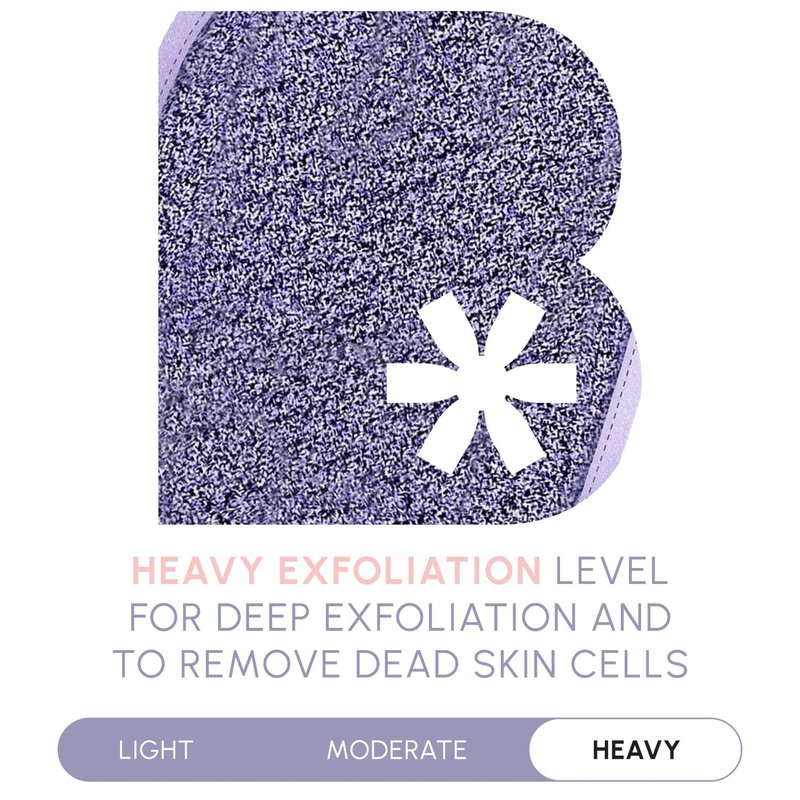 Brooklyn Botany Exfoliating Mitts for Bath and Shower – Heavy Duty Exfoliating Body Scrubber for Massage and Dead Skin Remover for Body – 2 Mitts