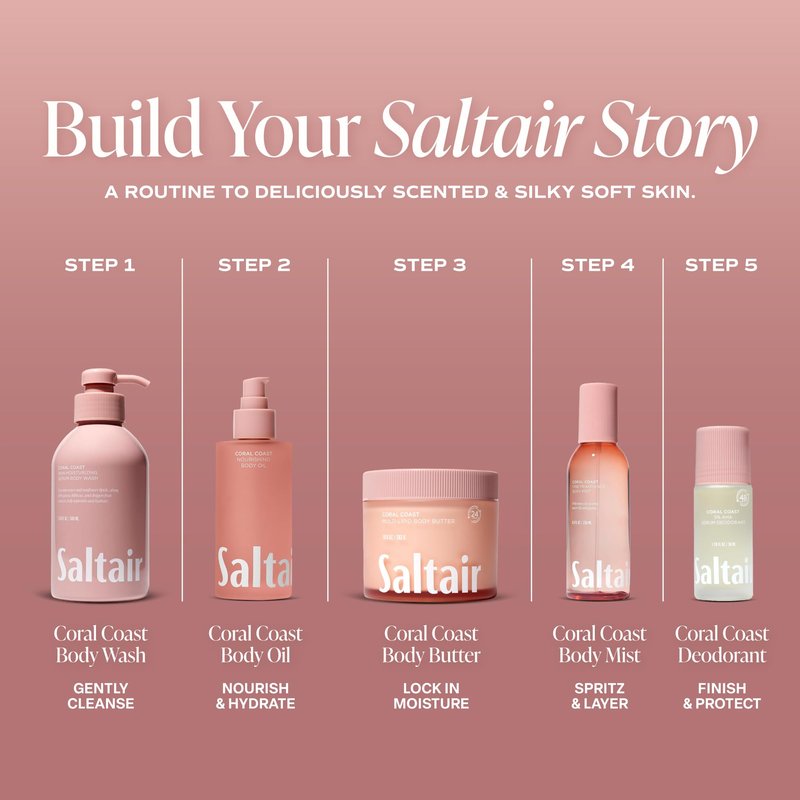 Saltair Multi-Lipid Body Butter – Hydrating 24-Hour Moisture – Body Cream for Soft Skin & Barrier Support – Ceramides, Coconut Oil & Shea Butter for Dry Skin Care – Golden Hour, 10oz