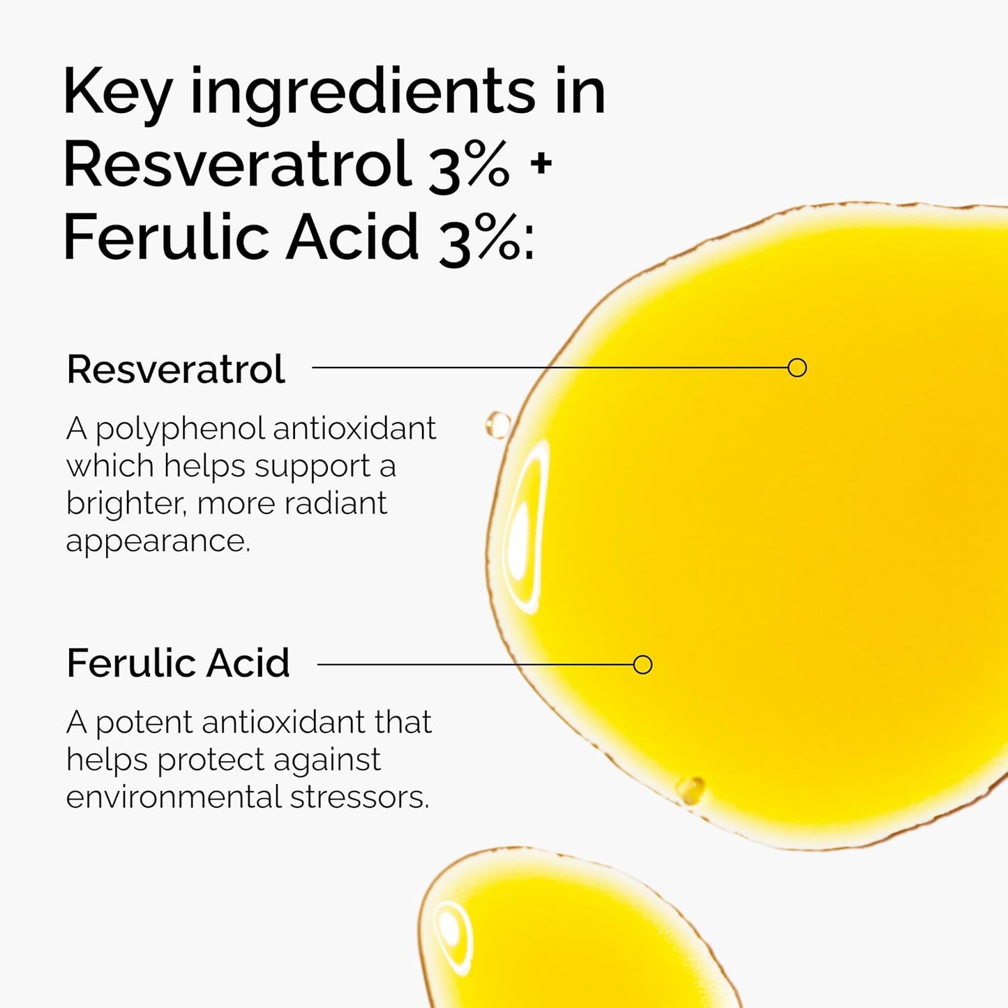 The Ordinary Resveratrol 3% + Ferulic Acid 3% | Antioxidant Anti-Aging Serum - 1 Fl Oz