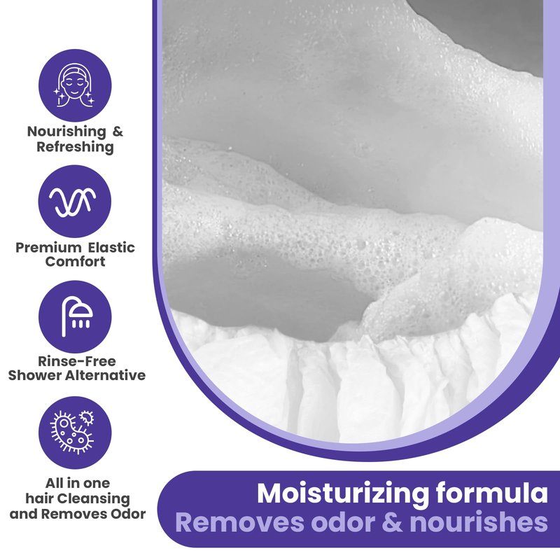 Medcosa Shampoo Caps No Rinse - Shampoo Caps for Bedridden Patients - Hassle-Free Hair Washing Cap for Elderly - Aloe, Vitamin E, Chamomile - 5-Pack