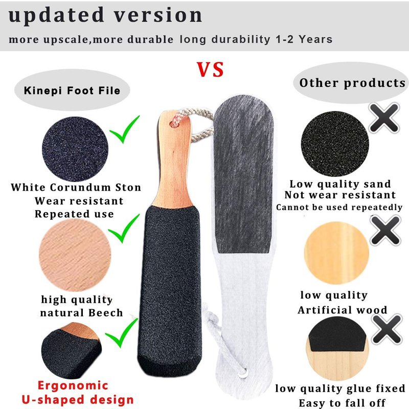 Kinepi Foot Scrubber - Professional Pedicure Tool for Callus Removal & Cracked Heels | Foot Care Kit for Men & Women