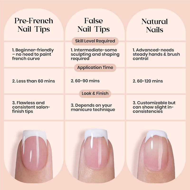 Beetles French Tip Press On Nails - Mocca Mousse | 7 Colors, Short Square, 224 Pcs Natural Quality