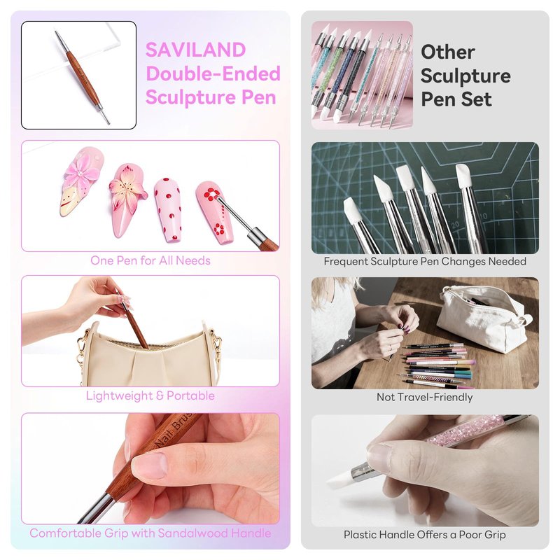 SAVILAND 5PCS Kolinsky Acrylic Nail Brush Set: Size 4# 8# 10# 12# 16# Acrylic Nail Brushes for Acrylics Application, Professional Acrylics Brushes for Nails Set Nails Extension & 3D Carving