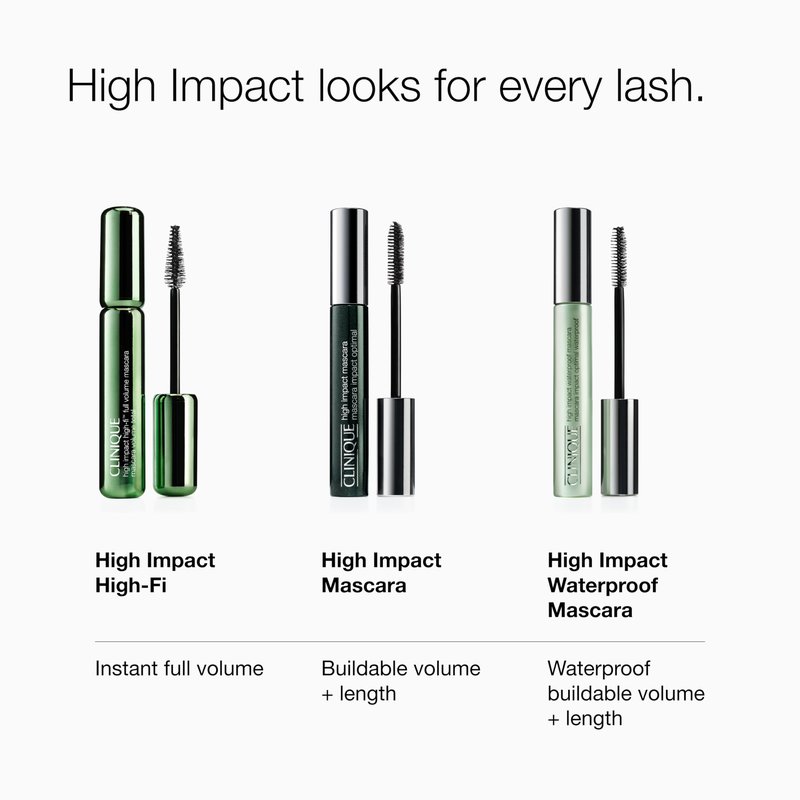 Clinique High Impact Waterproof Mascara | Volume, Length, Smudge-Proof + Safe For Sensitive Eyes, Black/Brown, 0.28 Fl Oz