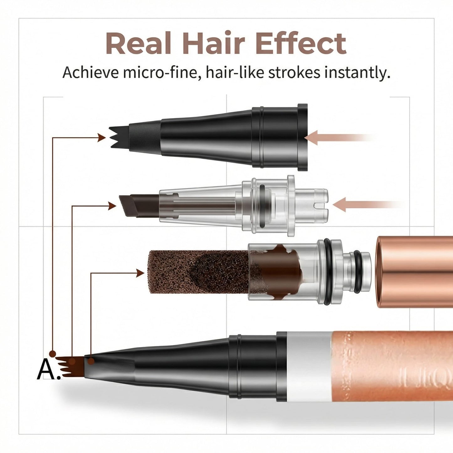 Yulinlon 4-Tip Eyebrow Pen, 6 Colors Waterproof Long-Lasting Brow Pencil, Professional Makeup Tool (2#Dark Brown)