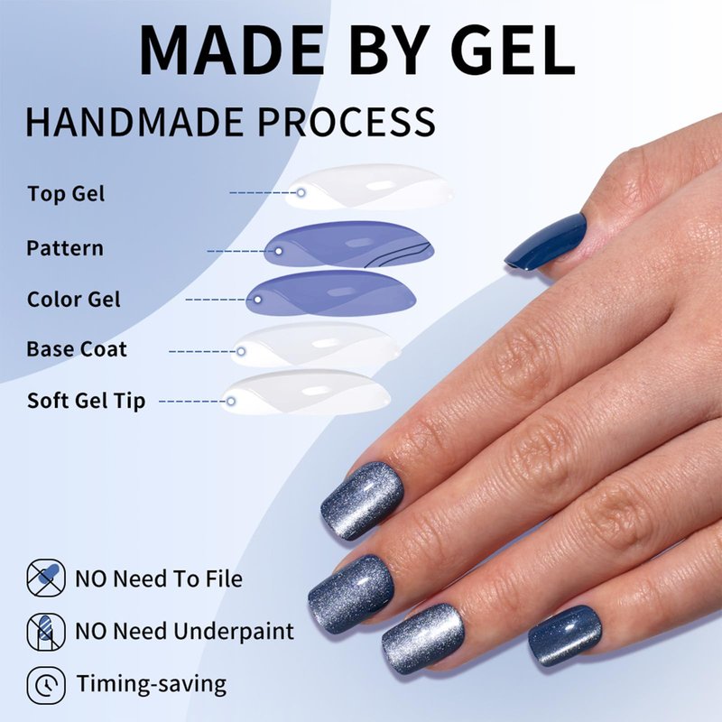 120Pcs Square Press on Nails Short Cat Eye Fake Nails Glossy Glitter Acrylic Nails Gel Glue on Nail Purple White Blue False Nails Press ons Stick on Nail Manicure Kit for Women Girls 15 Sizes