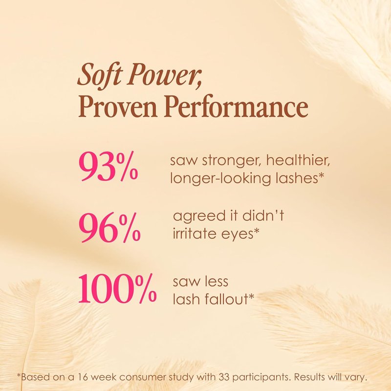 Grande Cosmetics GrandeLASH - Sensitive Peptide Infused Lash Serum for Fuller, Longer-Looking Eyelashes | Cruelty-Free Formula