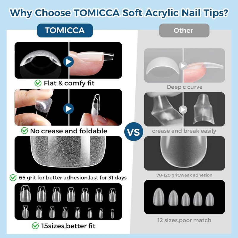 Short Coffin Nail Tips - 240pcs Soft Gel Half Matte Clear Fake Nails | Pre-Shaped for Beginners & Professionals