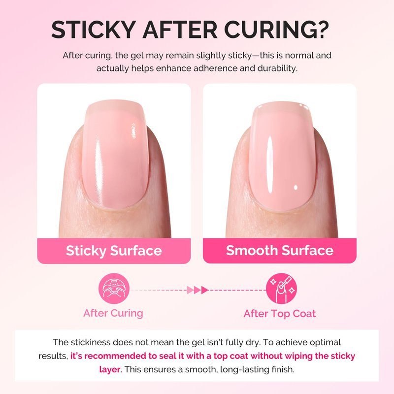 MelodySusie Builder Gel Nail Polish Set, Base Colors Nude Pink Clear 8 in 1 Nail Thickening Rubber Base Gel Polish,Soak Off UV Extension,Rhinestone Nail Glue in a Bottle Gift for Women 6 Colors