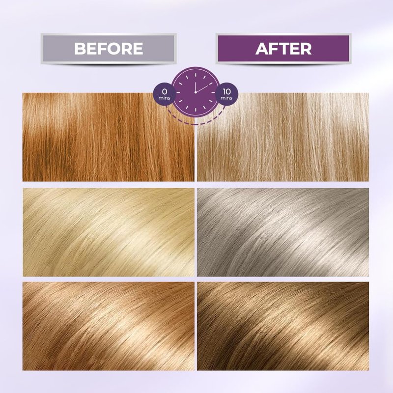 Karseell Purple Hair Mask, 16.90 oz