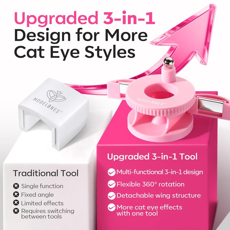 modelones 5D Automatic Nail Magnet for Cateye Gel Polish, Upgraded 3-in-1 Strong 360° Rotating Glass Bead Magnetic Side-Light Nail Magnet for Beginner-Friendly DIY Nail Designs (Magnet Only)
