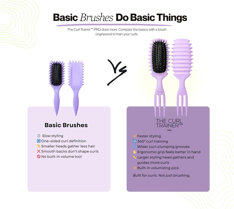 Purple Mango Beauty Curl Trainer Pro Curl Defining Brush for Curly & Wavy Hair, Styling Brush with Built-In Volume Pick - Purple