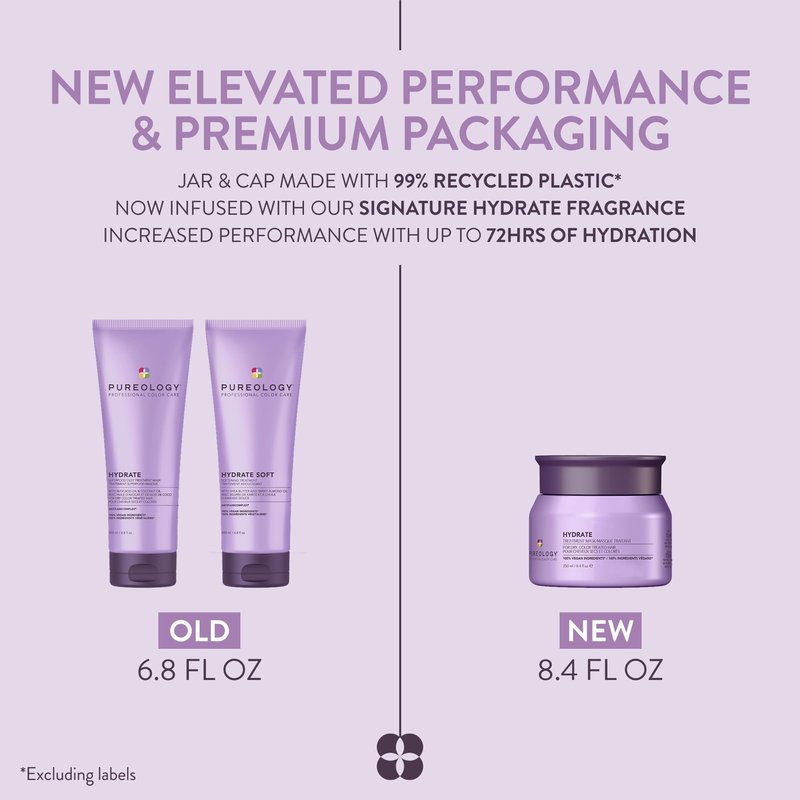 Pureology Hydrate Hair Treatment Mask - Deep Conditioning Mask, For Dry or Color-Treated Hair, Instant Shine & Detangling