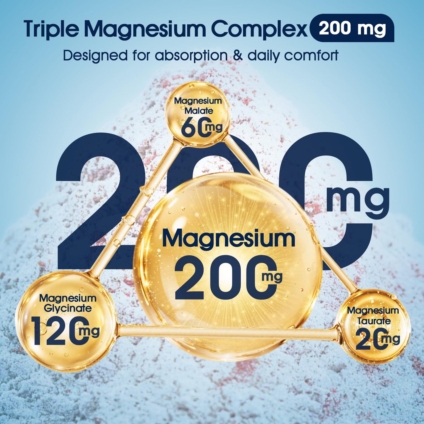 Acctry Super Calm,Cortisol Reducer,Magnesium Complex(Glycinate, Malate & Taurate) for Women and Men,Ashwagandha Root Extract,Lemon Balm, Vitamin D3 & Zinc,No Sugar,30 Servings,Raspberry Lemonade