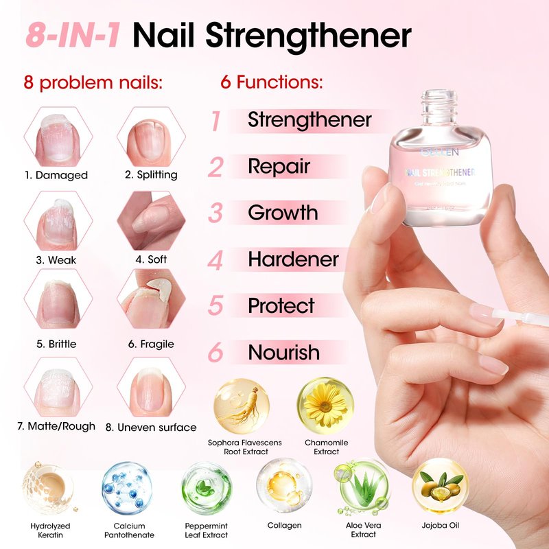 Gellen Nail Care Kit Manicure Tools Kit: Nail Strengthener and 2Pcs Nail File & Buffer 100/180, Cuticle Pusher Pen, Cuticle Oil & Remover, Fork | Nail Clipper & Brush