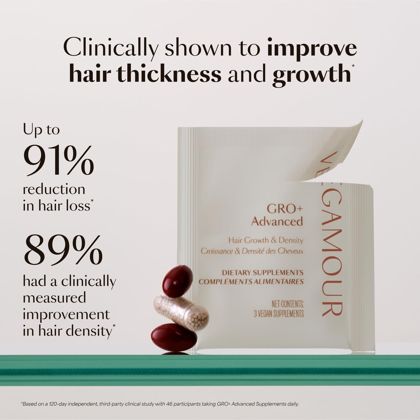 VEGAMOUR GRO+ Advanced Hair Growth Vitamin Supplements - Boosts Hair Growth & Density - 30 Pill Packs/Box