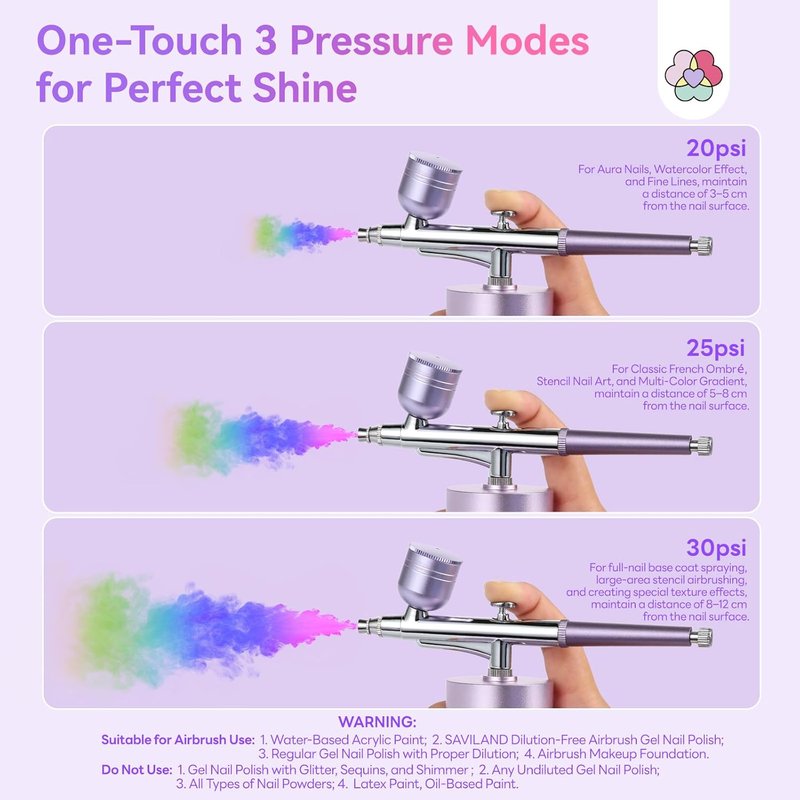 SAVILAND Airbrush Kit for Nails: 30 PSI LCD Display Airbrush Kit with Compressor Rechargeable Nail Airbrush Machine with 0.3mm Nozzle Cordless Portable Air Brush Painting Set for Nail Art