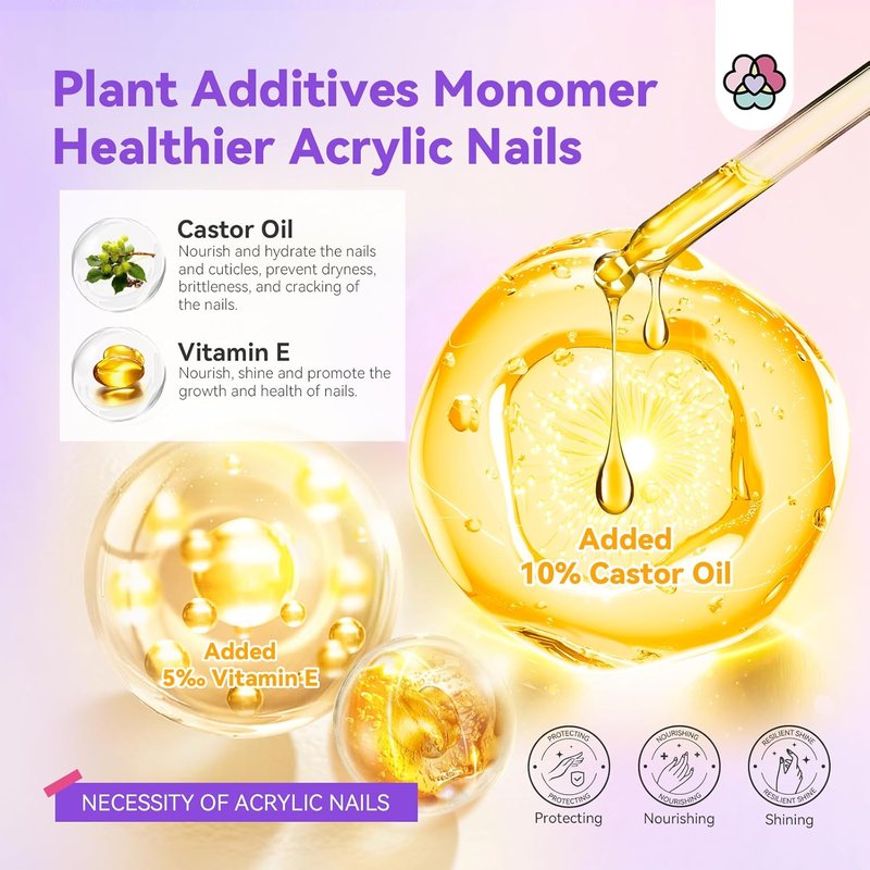 SAVILAND 8oz EMA Acrylic Liquid Monomer - Odorless Professional Nail Monomer Kit for Acrylics