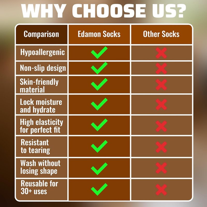 Moisturizing Gel Socks for Dry Feet - Intensive Overnight Care | 3 Pairs in Black, Orange & Green, Size S