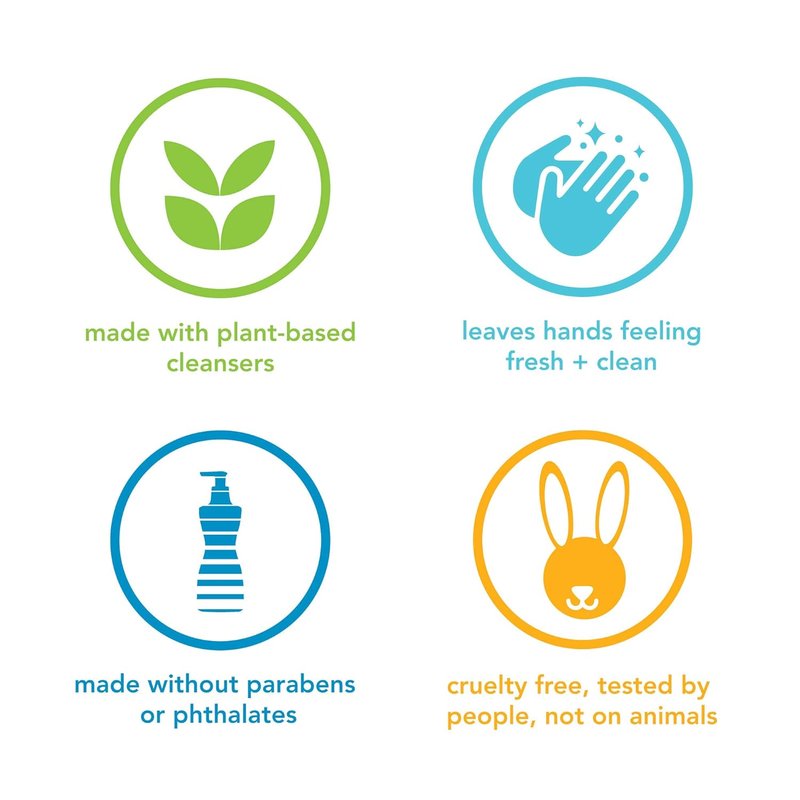 Method Gel Hand Soap - Sweet Water Scent | 12 Fl Oz (Pack of 6) - Gentle & Hydrating Formula