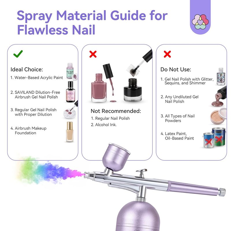 SAVILAND Airbrush Kit - Salon-Perfect 30PSI with 3 Adjustable Pressure Options | Portable Nail & Model Painting