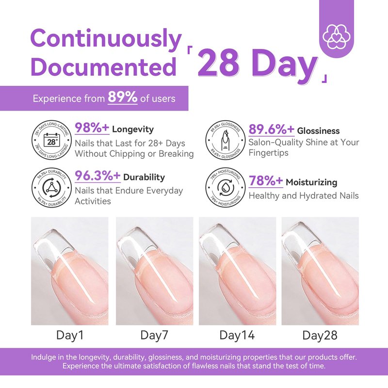 SAVILAND Acrylic Nail Kit with Drill: Nails Kit Acrylic Set for Beginners with Everything – White Pink Clear Nail Powder and Liquid Set, Primer, Top Gel, Forms, Brushes & Tools for Home Salon Use