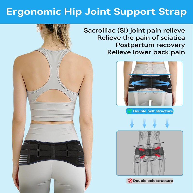 KkaFFe Sacroiliac Hip Belt, Sacroiliac SI Joint - Lower Back Support Brace for Women and Men,Trochanter Belt, Non-Slip, Adjustable & Breathable Pain Relief Brace (Black, Medium)