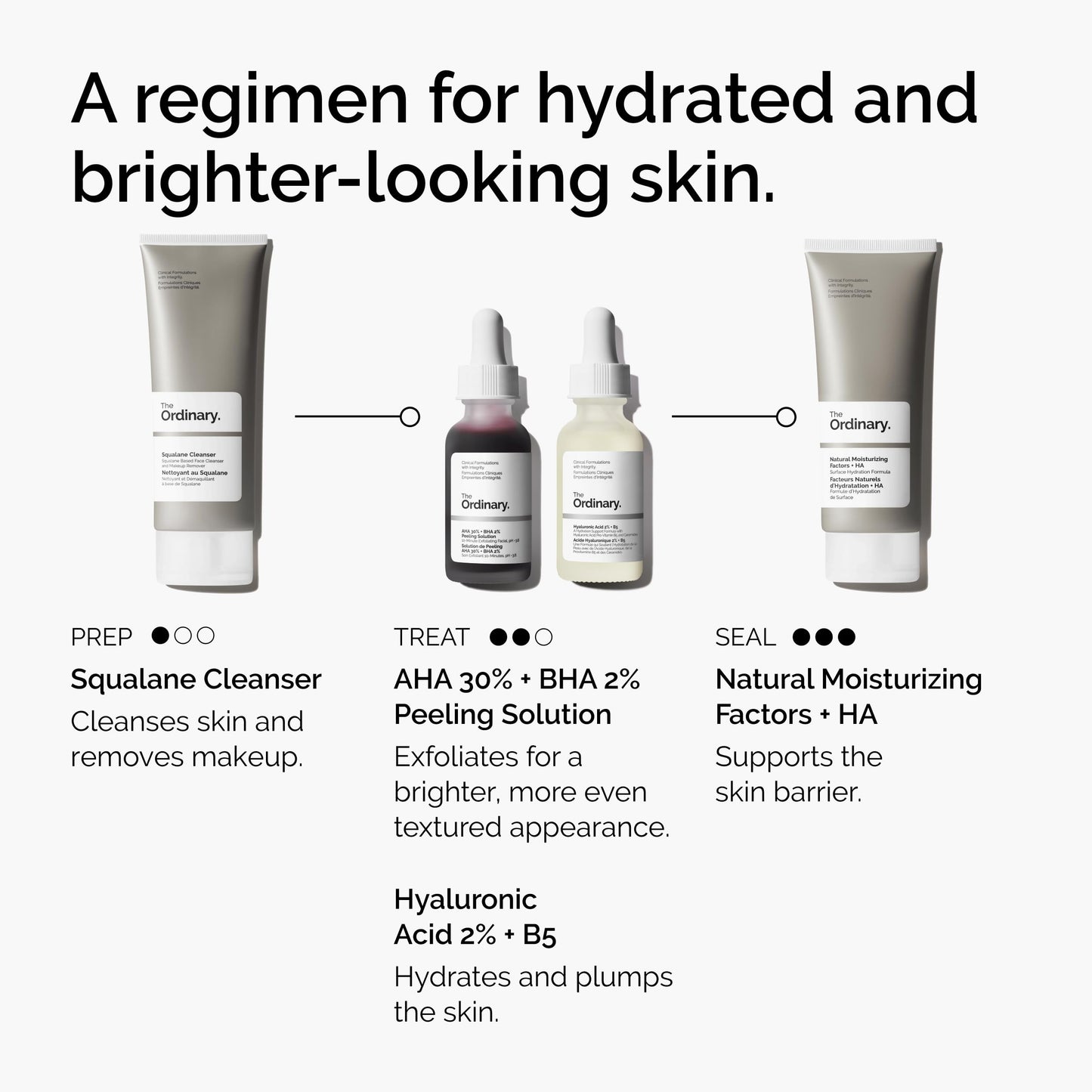 The Ordinary Bright & Hydrated Serum Duo, AHA 30% + BHA 2% Peeling Solution and Hyaluronic Acid 2% + B5, Exfoliating and Hydrating Skincare Set, 1 Fl Oz Each