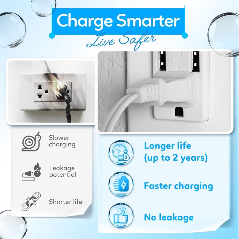 KAROXY Replacement Charger Base for Philips Sonicare Toothbrush Compatible with 6100 4100 5100 5300 6500 9000 Series, Electric Toothbrush Charger for Philips Sonicare Toothbrush Waterproof Travel Cord