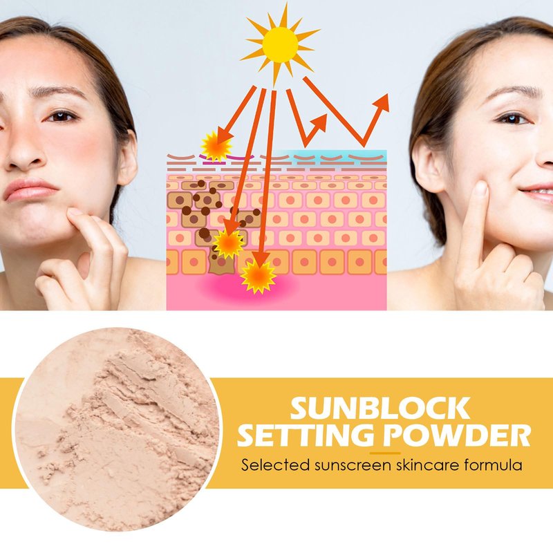 Dulele Sunscreen Setting Powder, 2PCS Mineral Matte Finish Loose Face Powder, SPF 50, Natural, Translucent, Oil Control, Minimizes Fine Lines & Pores