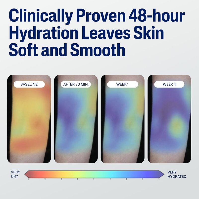 Cetaphil Face & Body Moisturizer, Hydrating Moisturizing Lotion for All Skin Types, Suitable for Sensitive Skin, NEW 20 oz, Fragrance Free, Hypoallergenic, Non-Comedogenic