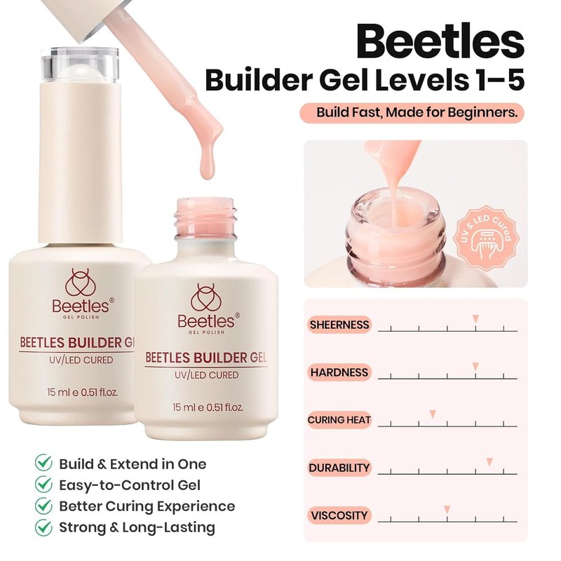 Beetles Builder Gel Nail Kit - 8-in-1 Thickening & Strengthening Gel | UV Clear & Jelly Nude for DIY Home Salon