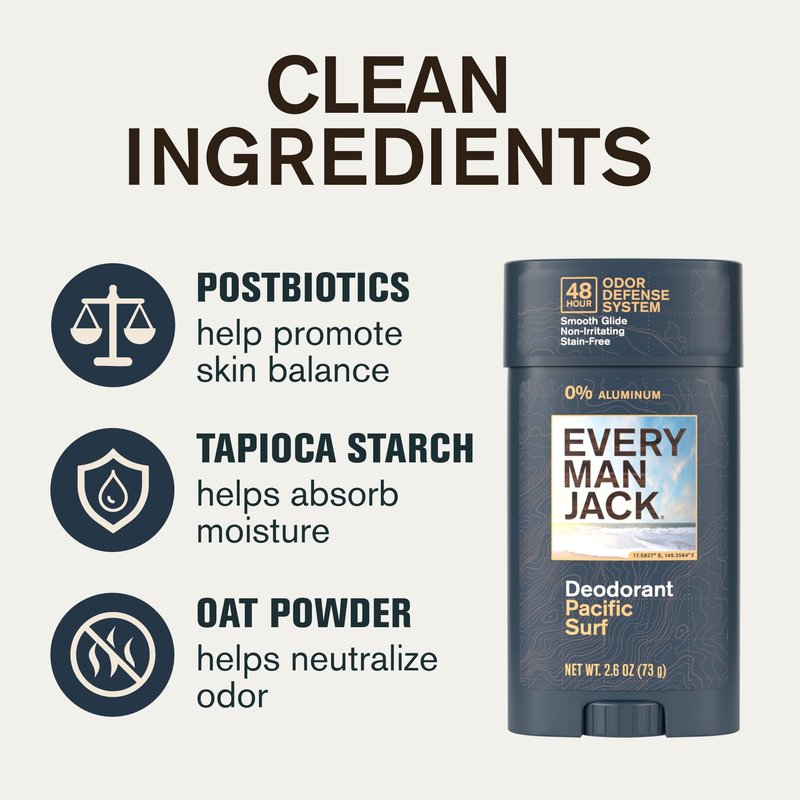 Every Man Jack Men's Deodorant - 48-Hour Odor Defense Blend - Aluminum Free - Contains Postbiotics, Tapioca Starch & Oat Powder - Pacific Surf Scent - 2.6 oz (2 Pack)