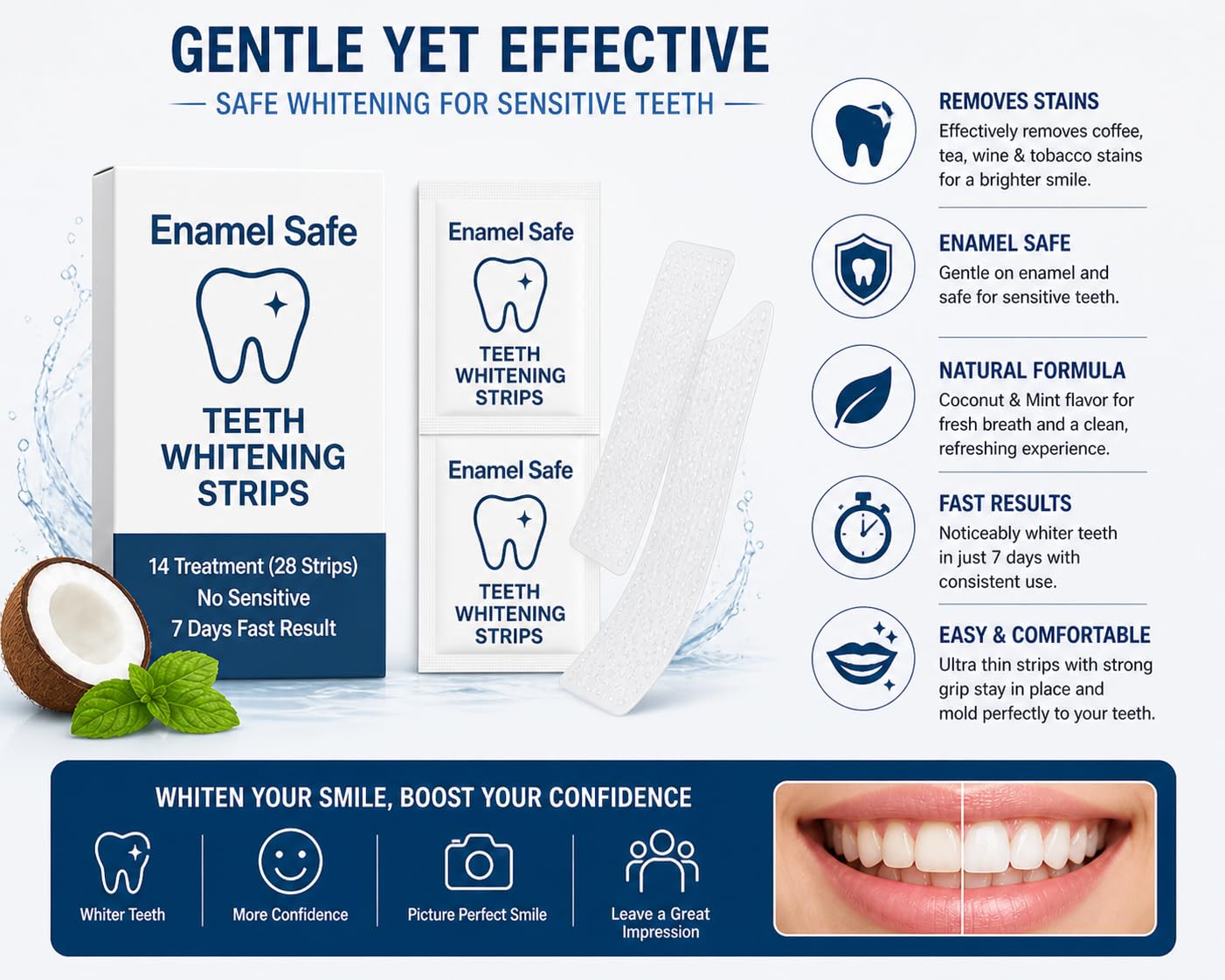 Teeth Whitening Strips for Sensitive Teeth – 28 Strips (14 Treatments) – Coconut & Mint – Gentle, Enamel Safe, Visible Results in 7 Days