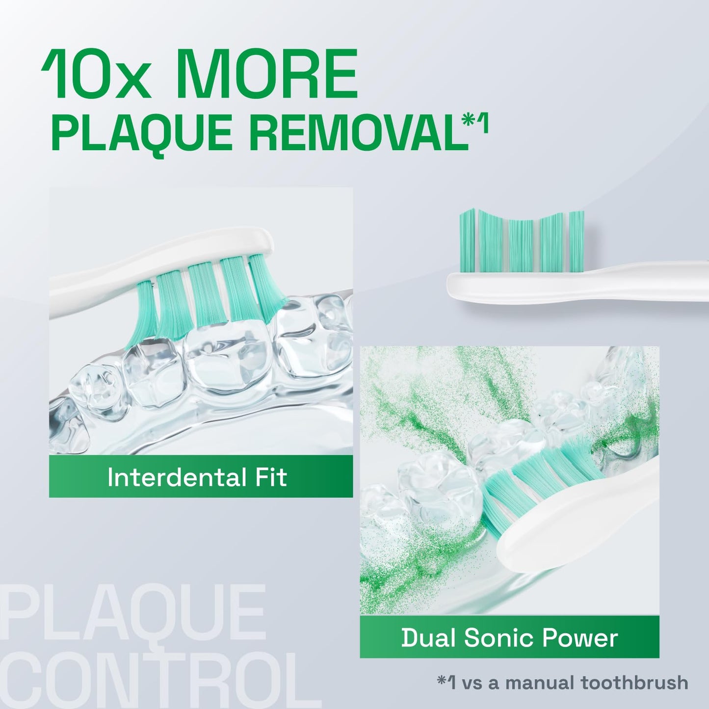 Brushmo Plaque Control Replacement Toothbrush Heads, Compatible with Philips Sonicare Click-on Electric Toothbrush Handles, 8 Standard Replacement Heads, Soft Dupont Bristles, BM928, White