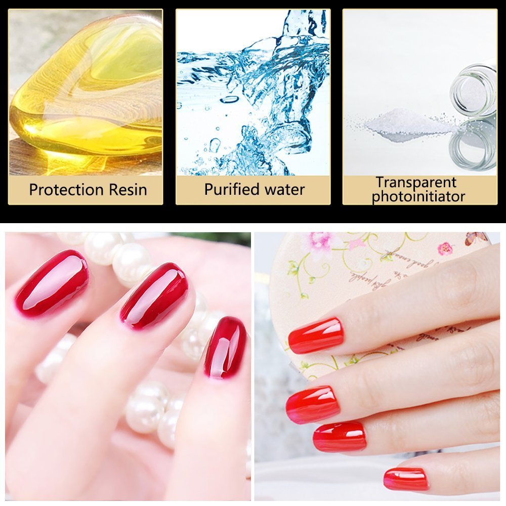 Vishine Base Top Coats Set - Matt Top Coat High Gloss No Wipe Top Coat and Base Coat 3Pcs, Soak Off UV LED Gel Nail Polish Shine Finish Long Lasting DIY Home Manicure Set - 8ml
