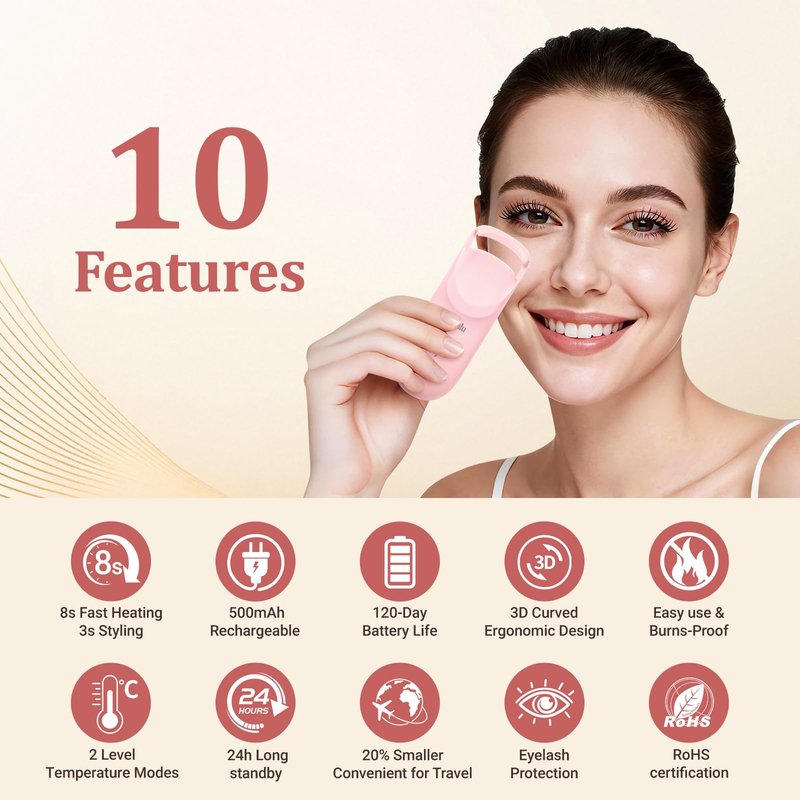 Heated Eyelash Curler, Mini Electric Eyelash Curler for Women with 5s Fast Heating & 24H Long-Lasting Curl, 2-Level Temp Control, Anti-Burn Silicone Pad, Portable Type-C Charging