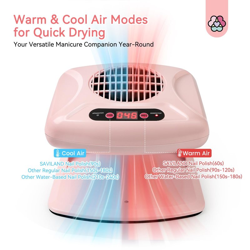 SAVILAND 300W Quick Nail Dryer: Hot & Cold Air Modes, Adjustable Fan for Acrylic, Dip Powder, Gel, Regular Polish - Nail Tech Must Have