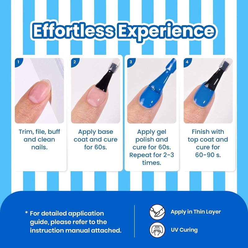 Beetles Blue Gel Polish - Riviera Rush Navy Blue Nail Polish for Long-Lasting Summer Manicure | Soak Off UV LED Compatible