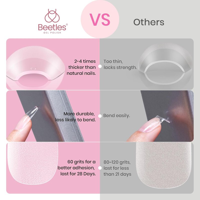 Beetles Gel Nail Tips - Medium Coffin 576PCS | Pre-Shaped Half Matte Full Cover Nails for DIY