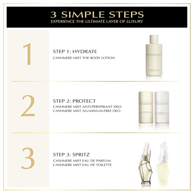 Donna Karan Cashmere Mist Deodorant Stick Duo - Aluminum-Free Anti-Perspirant | 2-Pack, 1.7 Oz Each