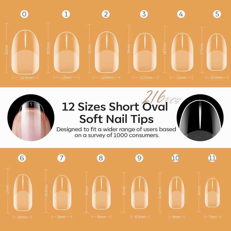 modelones Short Oval Nail Tips, Pre-shaped Soft Gel Tips Fake Nails False Acrylic Clear Full Cover Press on Extension Kit Gel Manicure DIY at Home 216PCS 12Sizes